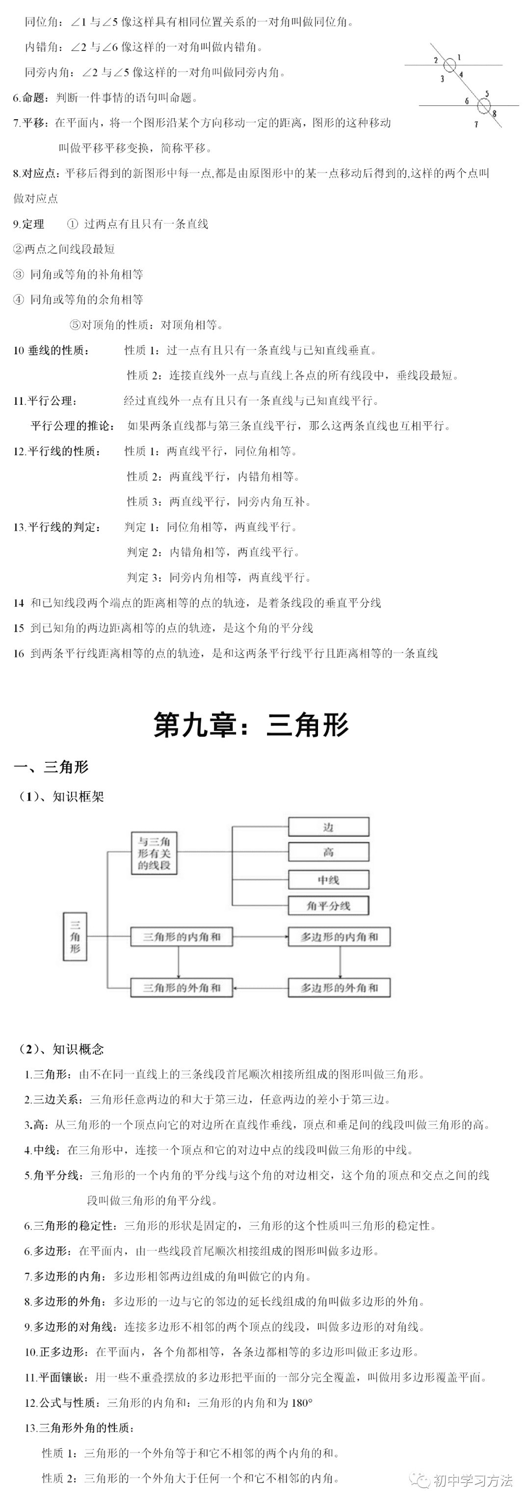 初中数学(数学题初一)