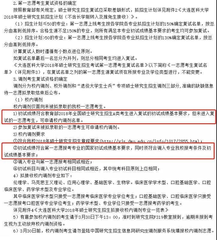 大连医科大学研究生院(大连医科大学研究生分数)