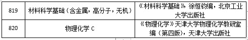 太原理工大学研究生院(太原理工大学研究生专业有哪些)