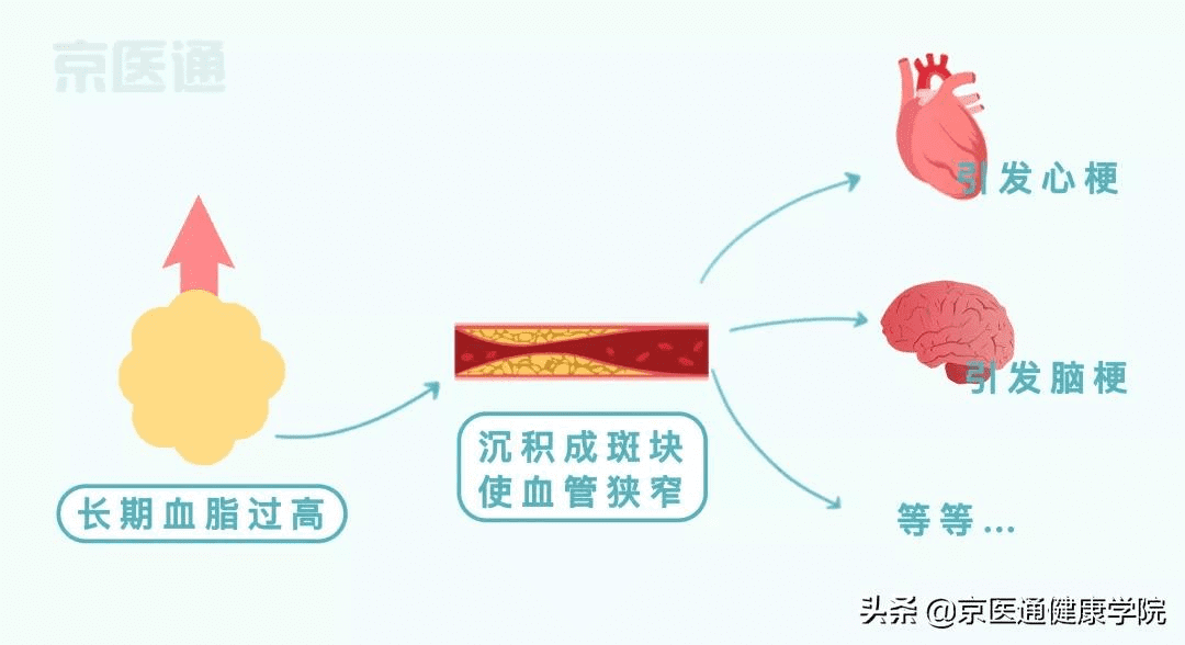 血压正常值是多少范围表(血压正常是多少属正常)