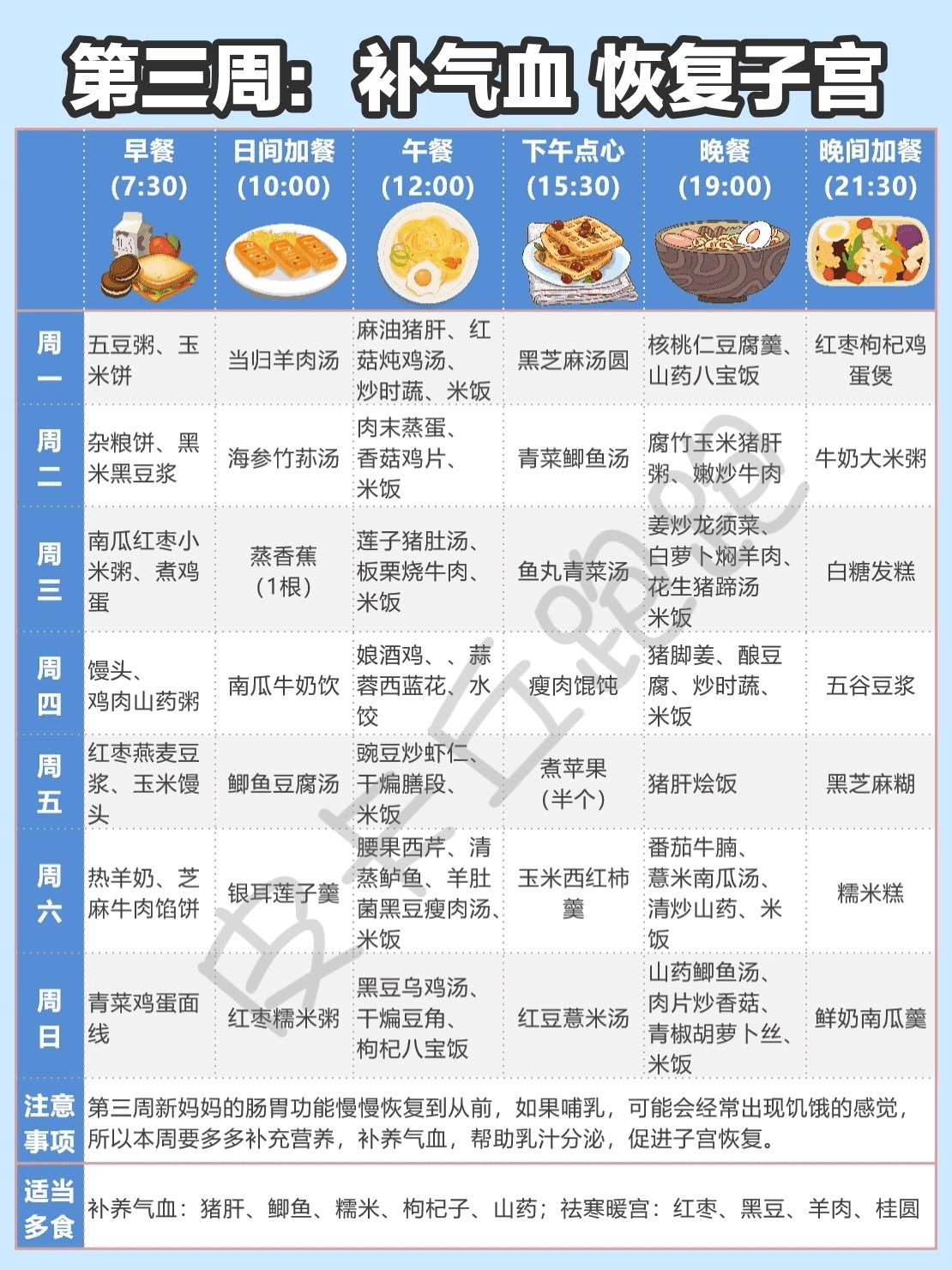 月子菜谱(适合月子吃的家常菜)