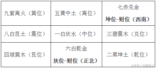 风水福神有什么讲究(福字在风水中的作用)