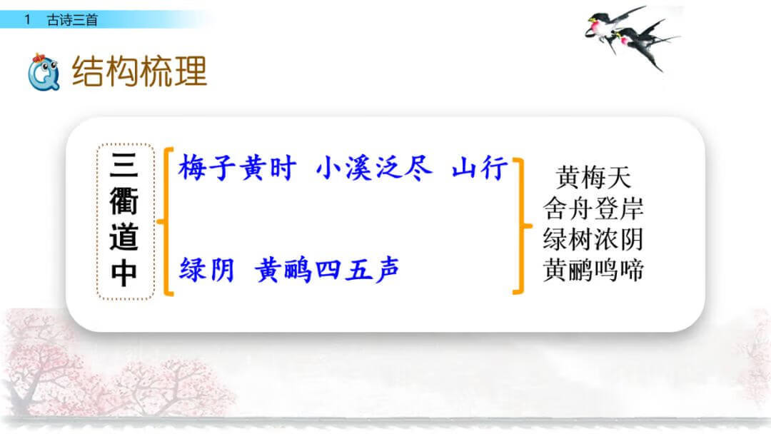 正是河豚欲上时的欲是什么意思?(跃跃欲试的欲是什么意思呢)