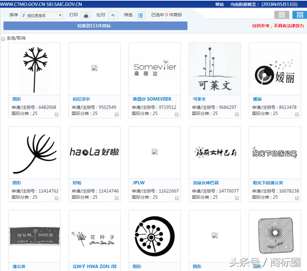 中国商标网官方查询系统官网(中国商标网官方查询)