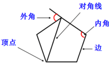 正多边形的内角和公式(多边形的内角和公式和外角和公式)