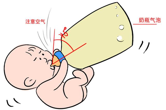 婴儿吃奶打嗝还要吃吗(婴幼儿吃完奶打嗝)