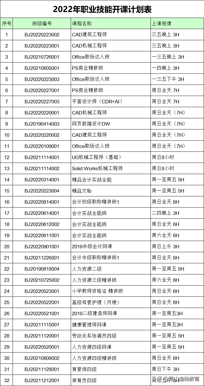 消防安全工程师证有什么用(消防工程师证怎么考)