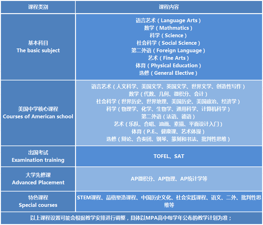 成都美联英语电话(成都美联英语地址查询)