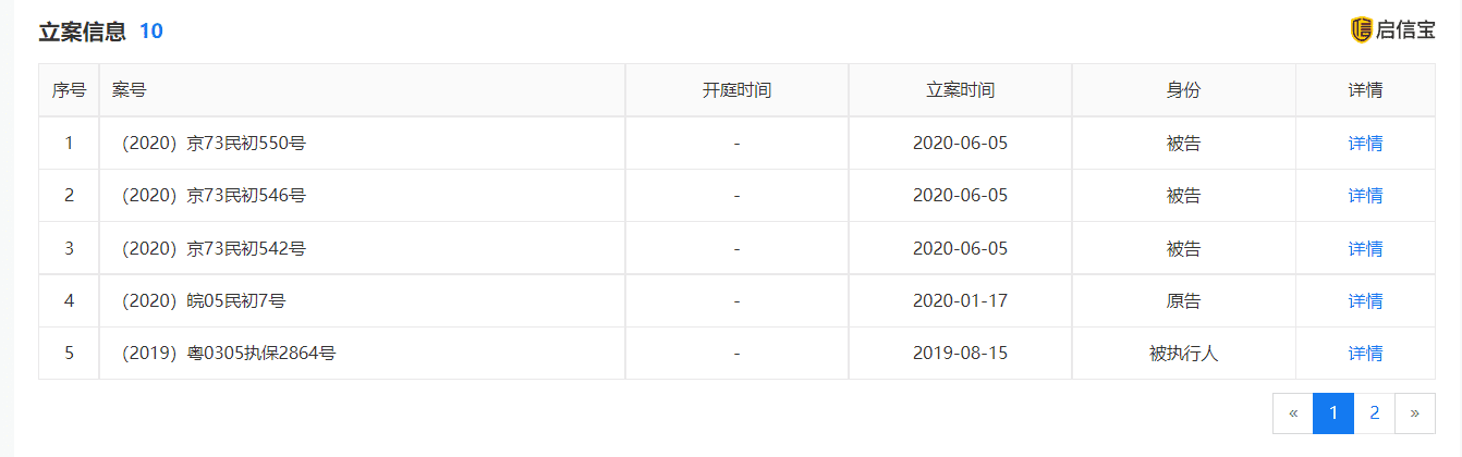 2021年315有哪些企业上榜(如何夸奖一个企业好)