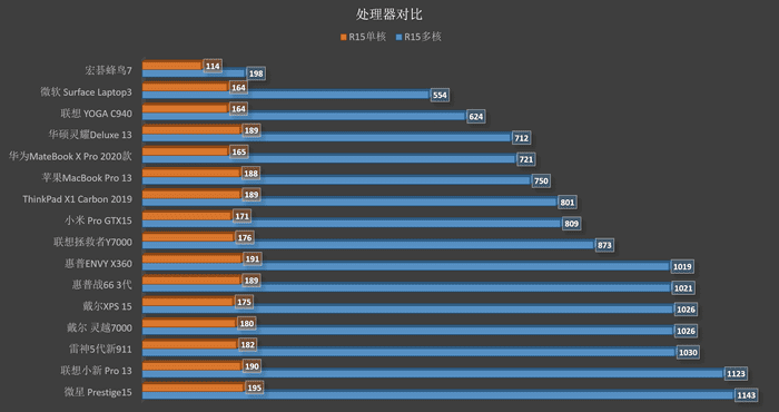 雷电x中文版下载(雷电下载最新)