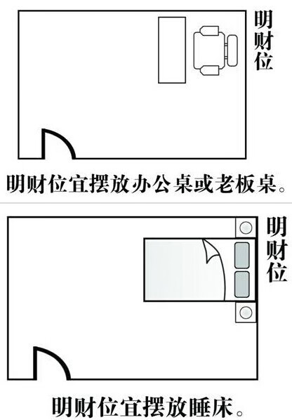 看风水图片大全图解(风水设计图片)