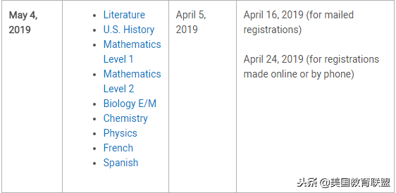 2019年留学考试时间汇总，雅思/托福/SAT/GRE……