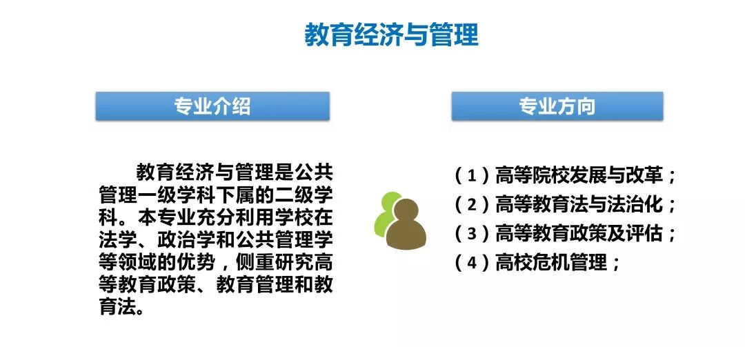 华东政法大学研究生院地址(华东政法大学教学管理)