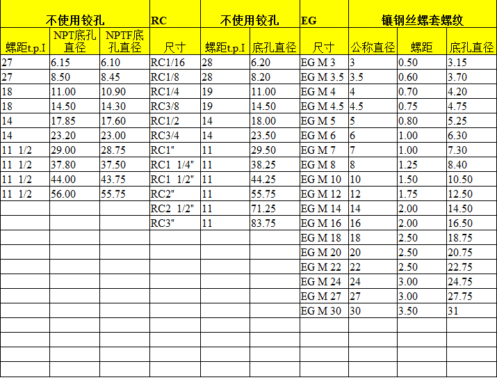 电脑怎么下载计算器软件(我要下载计算机计算器)