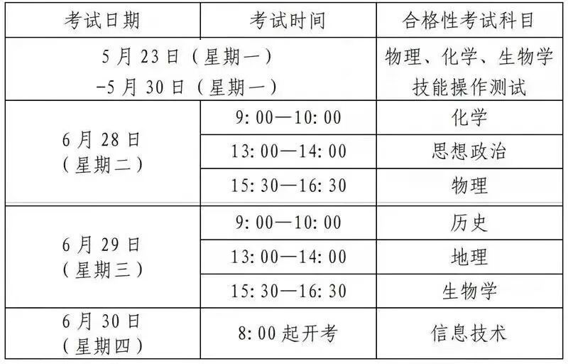 速看！2022年上海中小学考试日历！2月17日开学，升学季即将开始