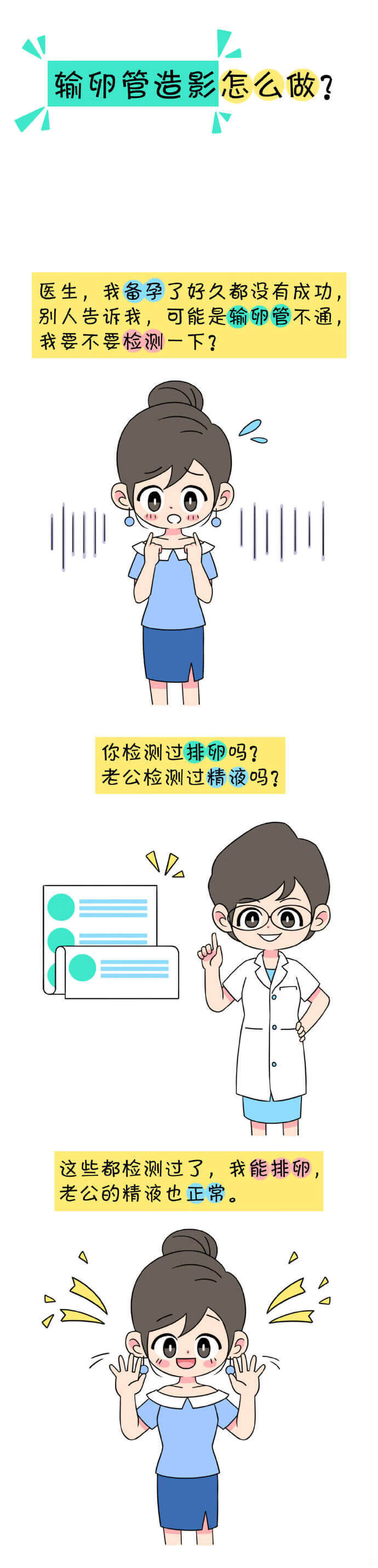 输卵管造影怎么做全过程(输卵管造影全过程图解)