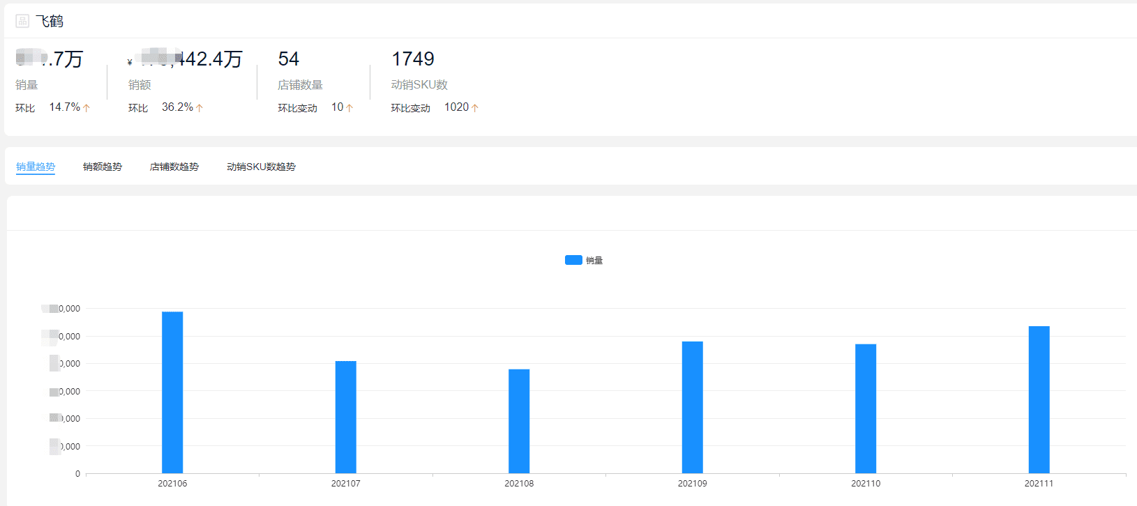 销量奶粉排行榜10强(品牌奶粉排行榜10强)