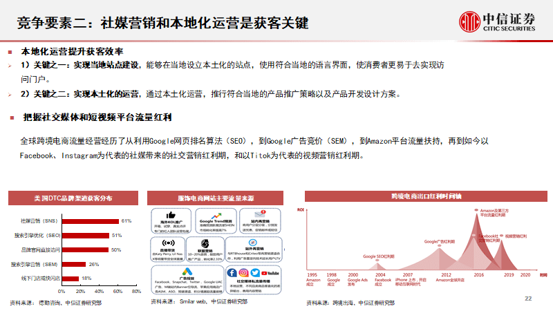 淘宝网服装店铺(淘宝商城衣服女装)