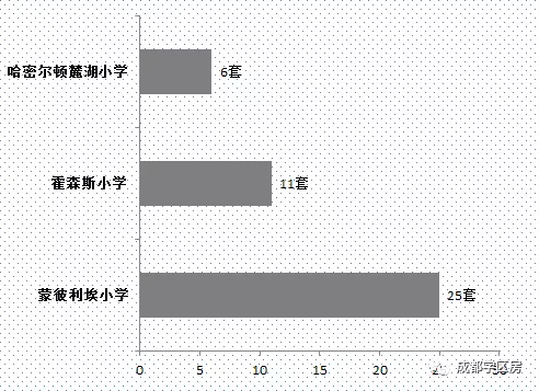 国际学校哪家比较好(排名好的国际学校)