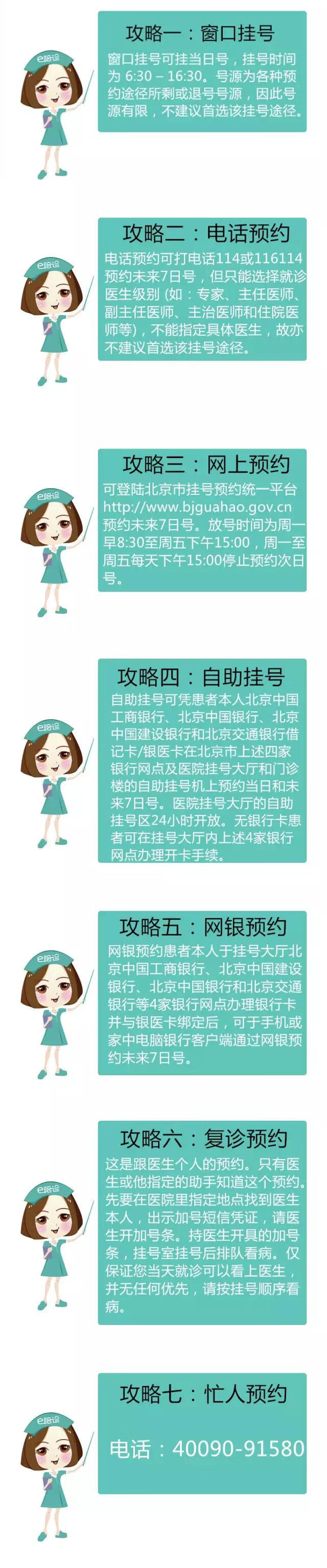 北京协和医院如何网上挂号(北京市协和医院预约挂号)