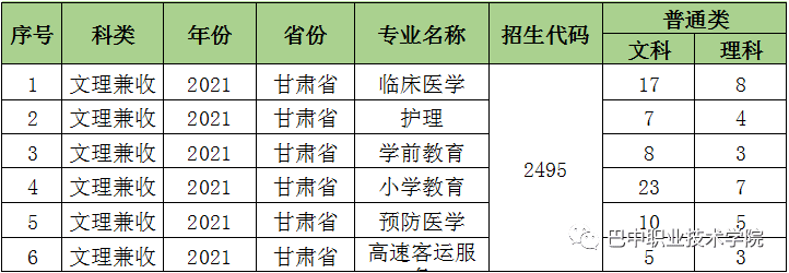 四川志愿填报网址查询(四川考生志愿填报网址)