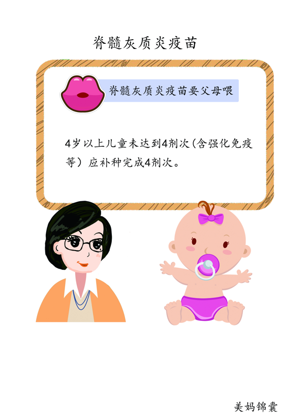 脊髓灰质炎活疫苗是预防什么病(重组脊髓灰质炎疫苗)