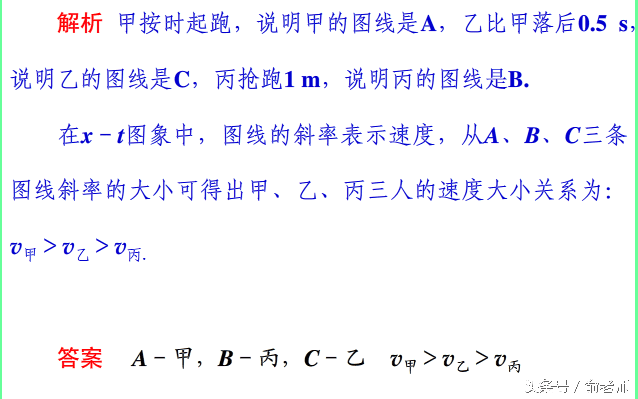 平均速度与瞬时速度的关系(瞬时速度和平均速度谁大)