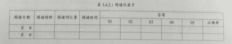 英语教学设计英文版(英语教学课程设计)