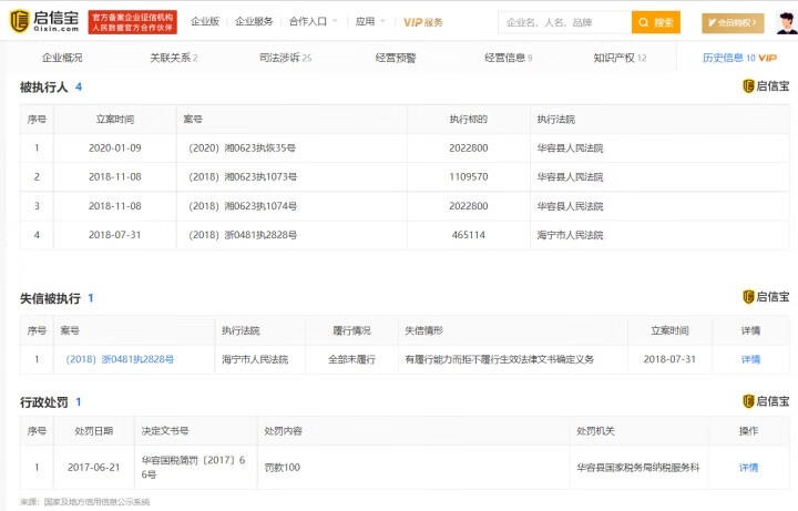 2021年315有哪些企业上榜(如何夸奖一个企业好)