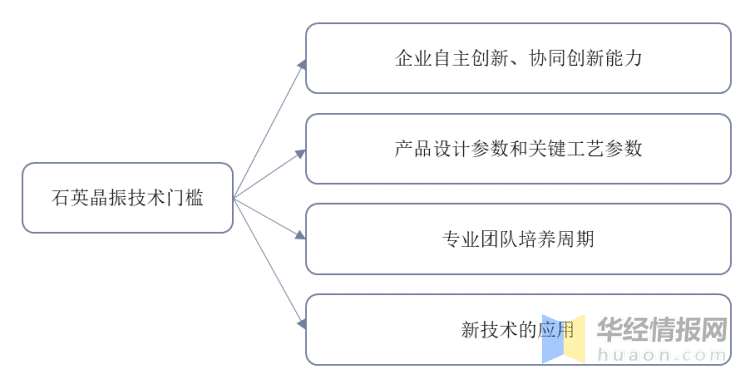 水晶销售市场前景(适合销售的水晶)