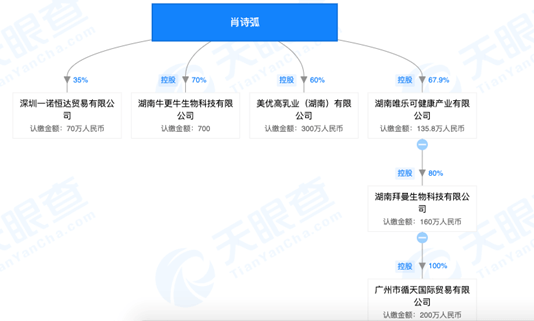 倍氨敏价格(倍氨敏深度水解奶粉多少钱)