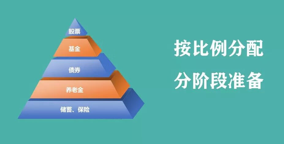 回报率是什么意思(游戏回报率是什么意思)