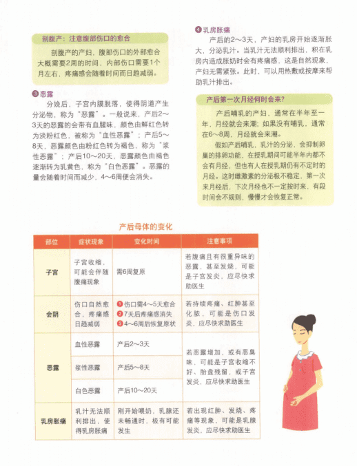 月子菜谱(适合月子吃的家常菜)