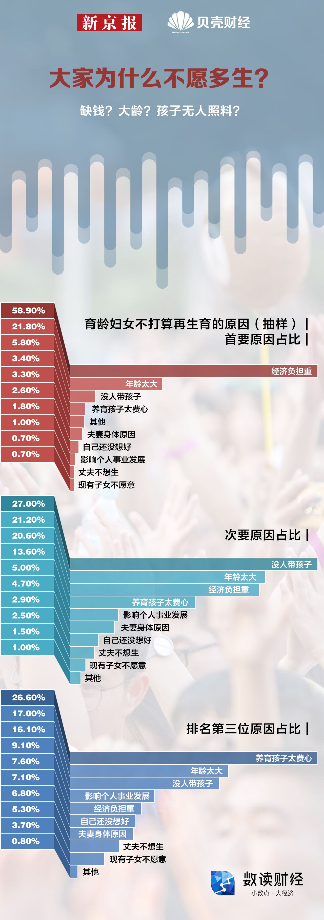 2021年三胎政策已经来了吗(开放三胎最新政策2021)