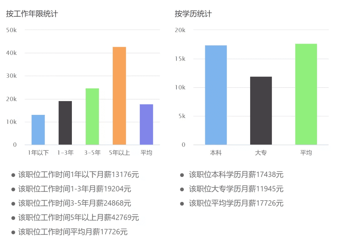 计算机科学与技术专业学什么的(计算机专业主要学什么)