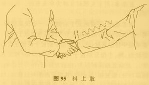 推拿手法学(推拿手法的基本原则)