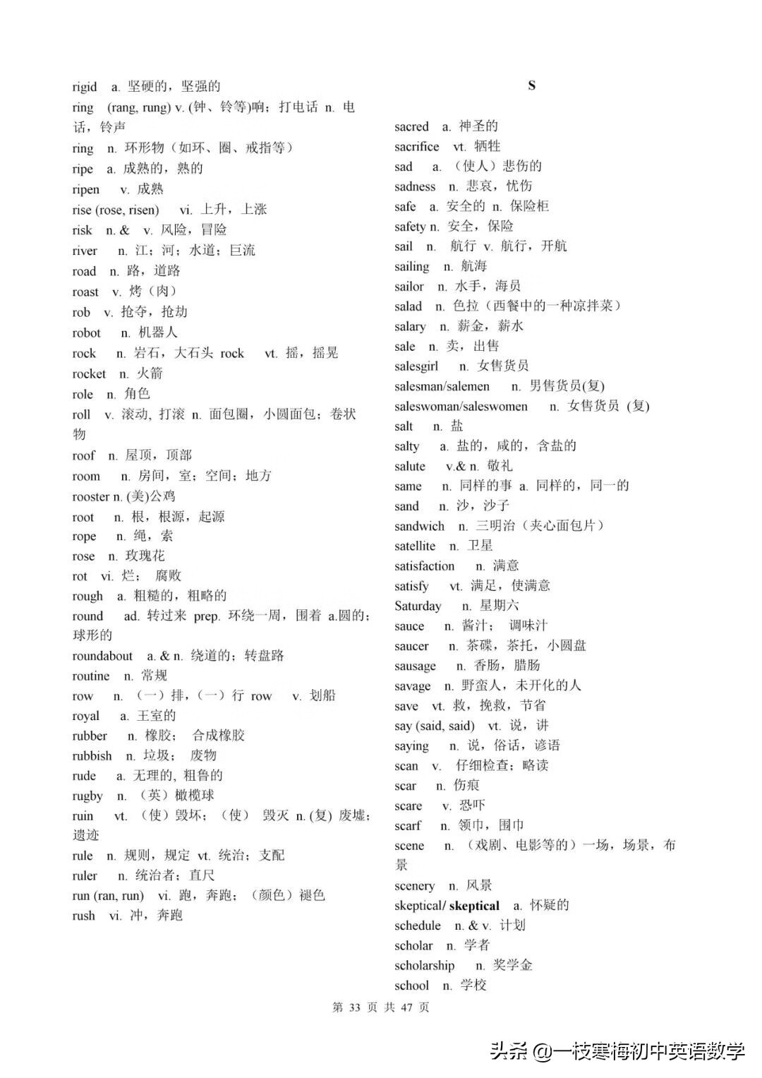 高考英语考试大纲词汇表（图片版）