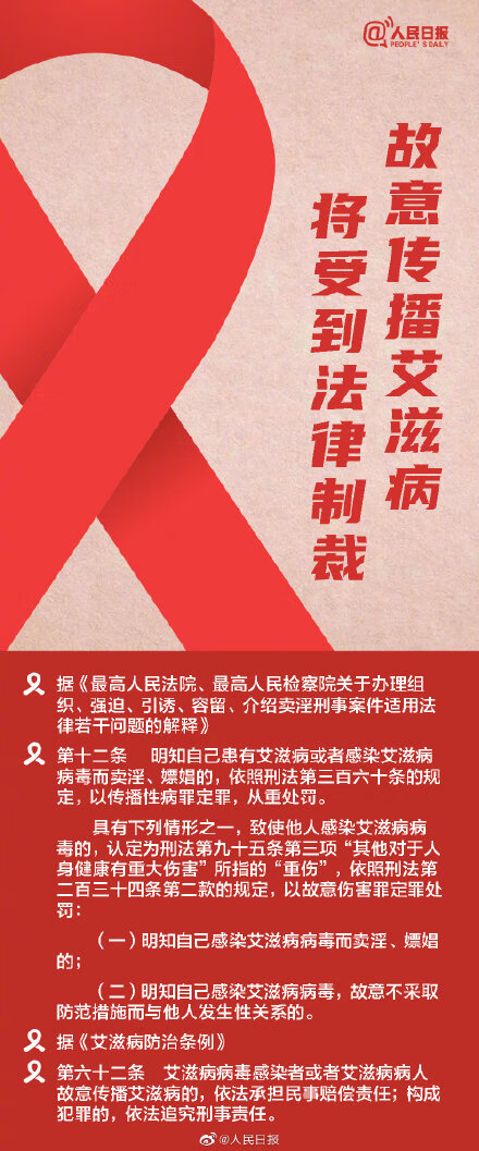 艾滋病(别人手上有小伤口找我签字艾滋)