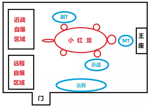 黑翼之巢全攻略(黑翼之巢几个boss)