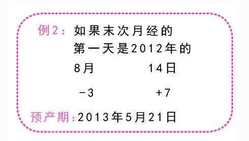 排卵期計算公式為 排卵期第一天=最短一次月經週期天數減去18天 排卵