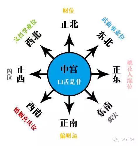 黄玉风水球摆放位置(黄玉水晶球放在厨房哪)