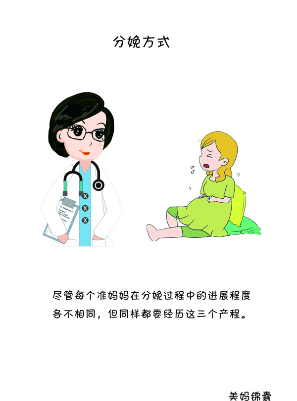 如何分娩婴儿(分娩方法)