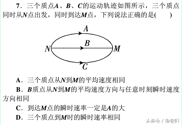 平均速度与瞬时速度的关系(瞬时速度和平均速度谁大)