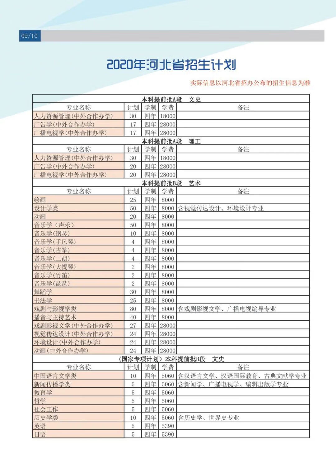 2020河北大学研究生招生简章(河北大学研究生考试科目)