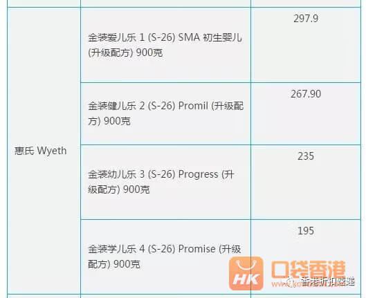 港版奶粉是什么意思(港版奶粉好不好)