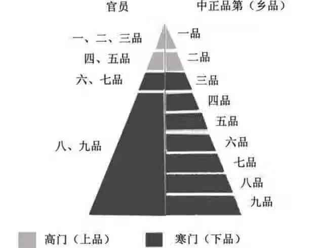 科举制度的影响有哪些(科举制度的内容及影响)