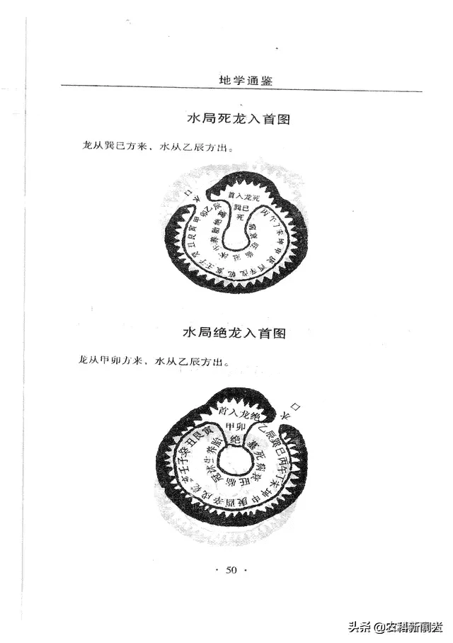 风水学田间鱼龙相会地形长相风水学地形龟阳宅