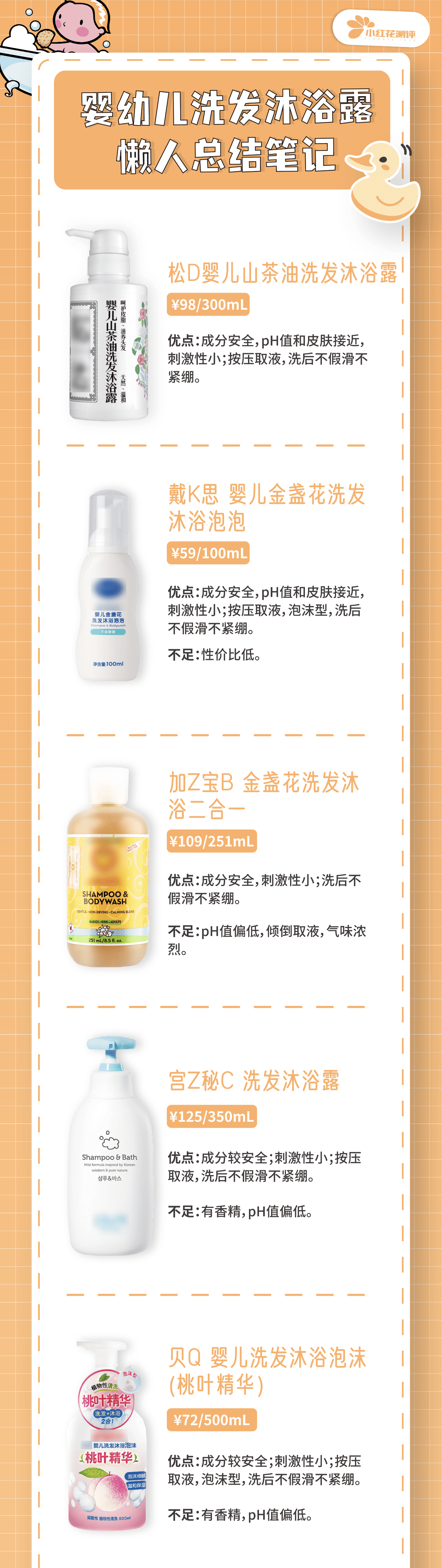 宝宝洗发水推荐(6到12岁儿童洗发水推荐)