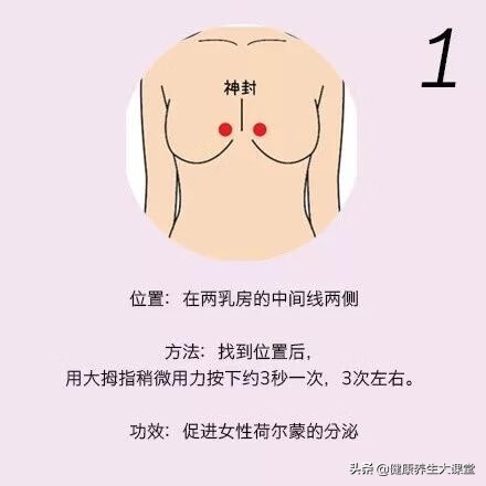 胸部穴位(胸痛按摩什么位置)