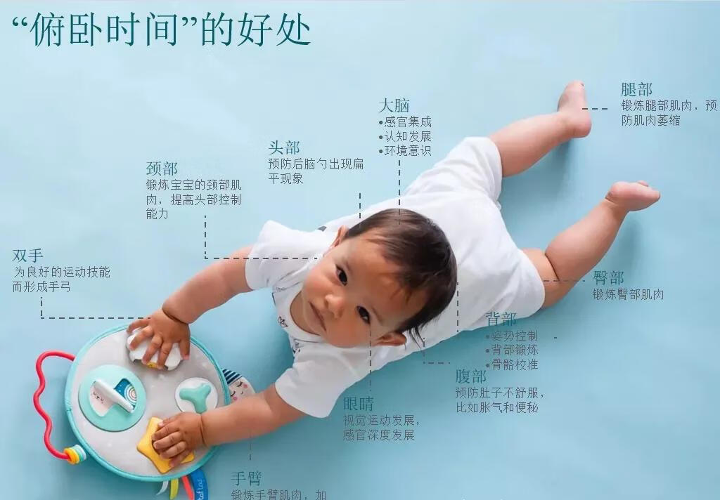 四个月宝宝早教游戏(四个月宝宝早教方法)